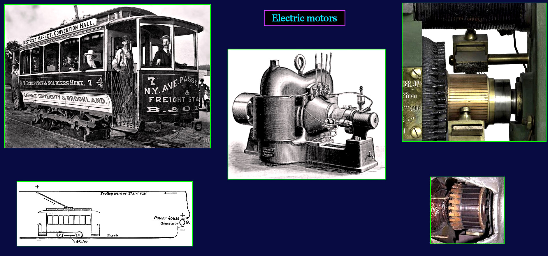 Electric motors, 1890